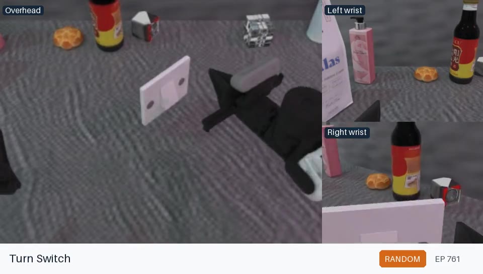 Turn switch in the RoboTwin randomized condition